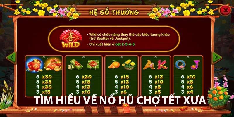 Đôi điều cần biết về game nổ hũ chợ tết xưa